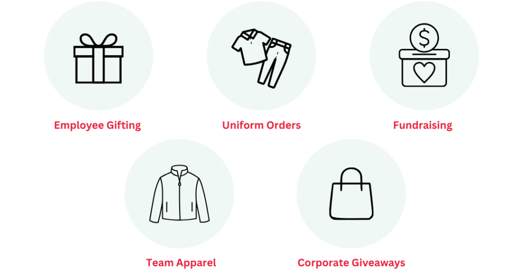 Ways to use pop-up stores 